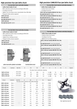 High Precision Four Jaw torno de chuck 