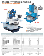 Máquina de fresado tipo cama CNC XK7132-XK7132A