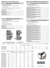 High Precision Three Jaw torno de chuck 