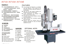 Modelo de máquina de fresado CNC: XK7124-XK7124A-XK7124B