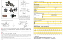 Cabeza de buceo universal de la serie F11 