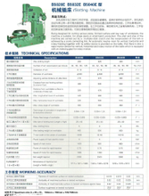 B5020E-B5032E-B5040E Máquina de ranura mecánica 