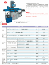 Grinder de superficie de precisión automática hidráulica mi serie M1024AHR/AHD