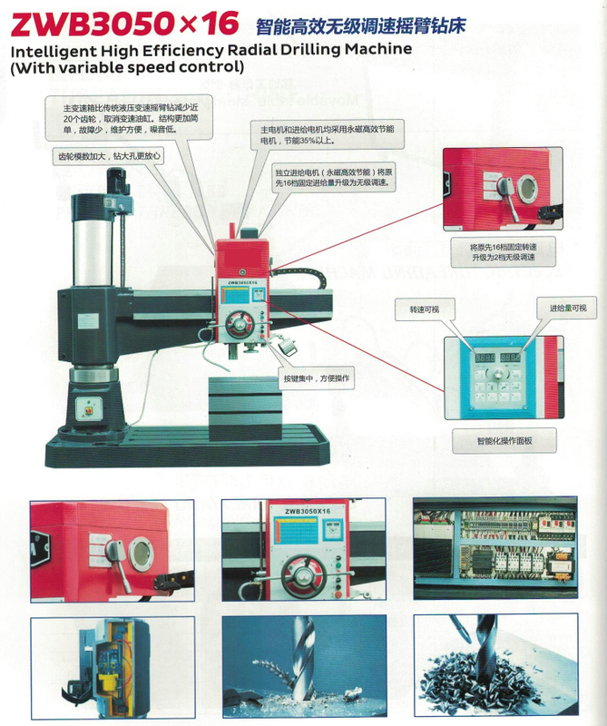 Máquina de perforación radial de eficiencia Hign inteligente Vario ZWB3050x16