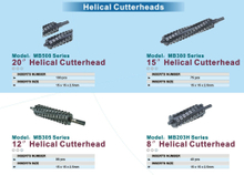 Cabezales helicoidales