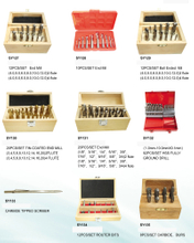 Fin Miller Sets