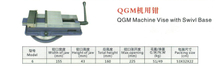 Visual de máquina QGM con base giratoria 