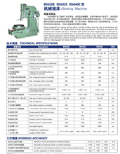 Ranura mecánica B5020E.B5032E, B5040E