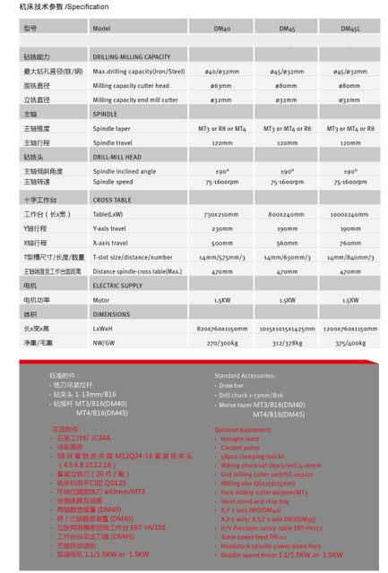 Máquina de perforación y fresado de la cabeza engranada DM40/DM45/DM45L