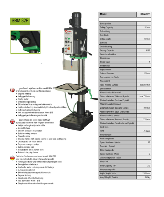 Máquina de perforación de cabeza engranada SBM-32F