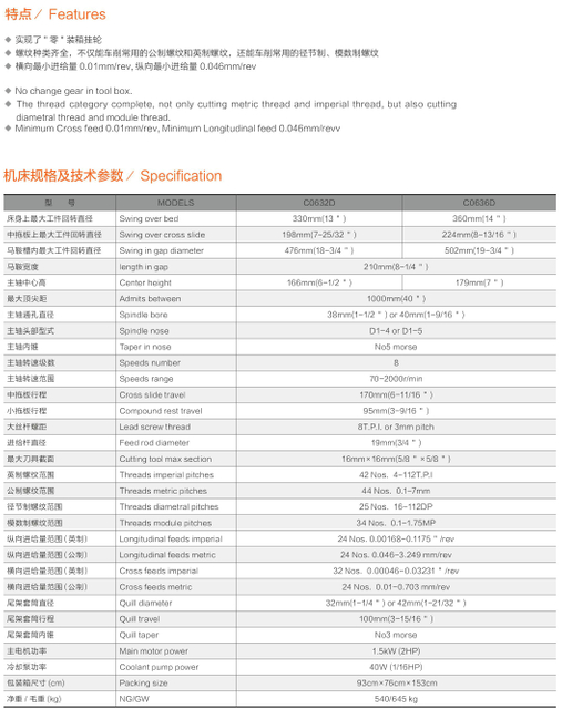 Torno de motor C0632D/C0636D
