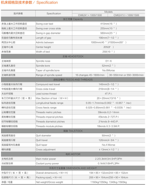 Motor Lathe CM6241/ CM6241V (la velocidad variable es opcional)