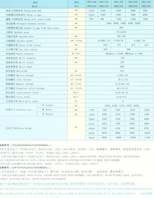 Serie de torno de motor grande CW103 
