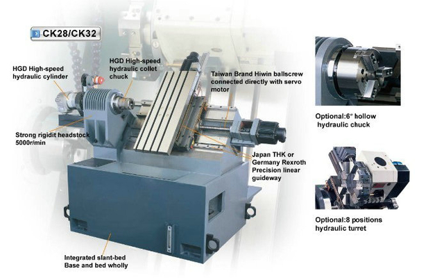 Tipo de cama inclinada pequeña CNC CK28/300