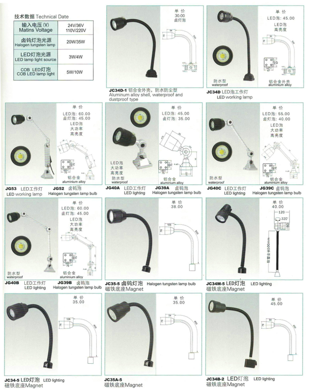 Lámpara de trabajo JC34 /JC35 