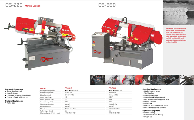 CS Serie Pivot Prohibición semi automática SAW CS220-CS380