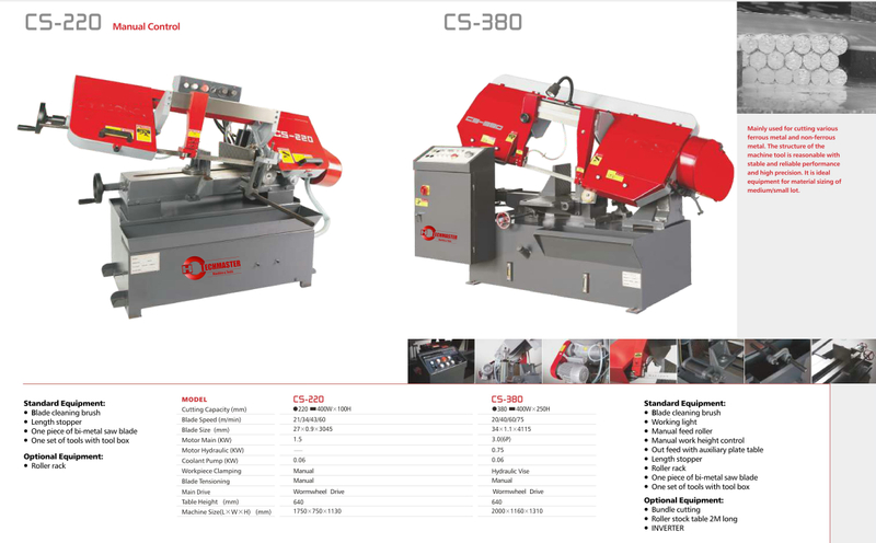 CS Serie Pivot Prohibición semi automática SAW CS220-CS380