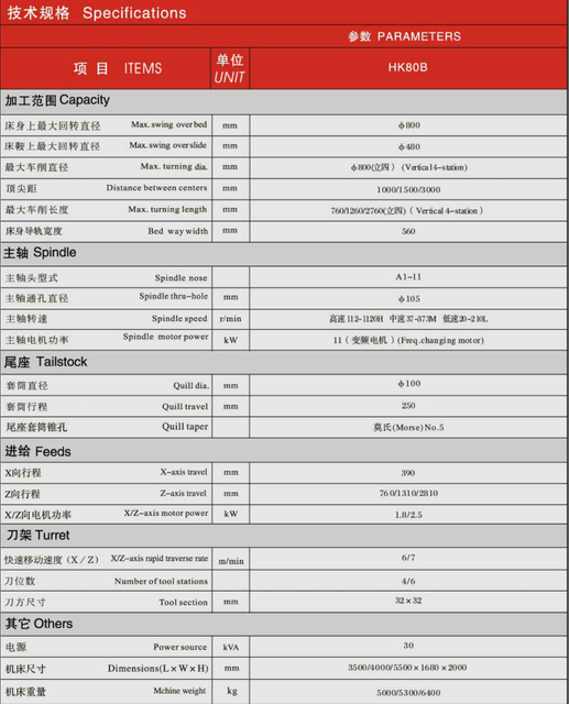 Torno de CNC económico (cama de flate) HK80B
