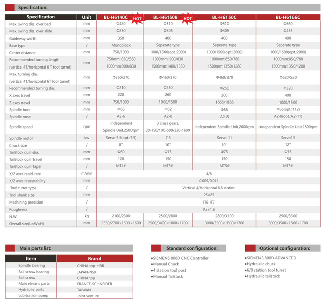 BL-H6140C 6150B 6150C 6166C CAMA CNC CNC