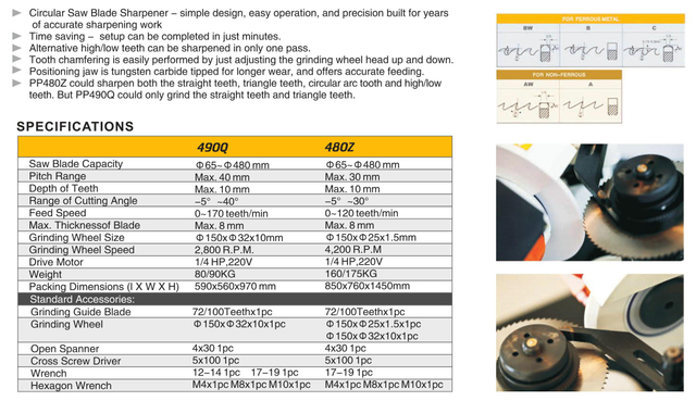 Resbalador de la cuchilla de sierra circular 490Q