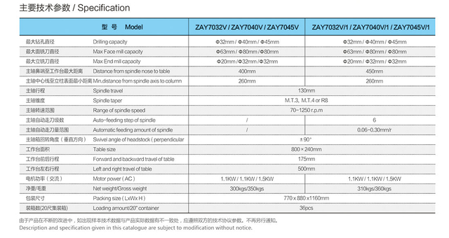 Auto alimentación y velocidad -paste -pasión cíclicamente de perforación y fresado Velocidad ZAY7032V/1 -ZAY7040V/1 -ZAY7045V/1