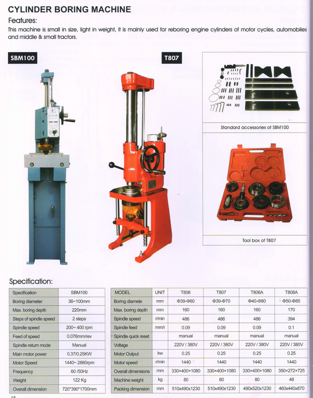 Máquina de perforación de cilindro SBM100-T807