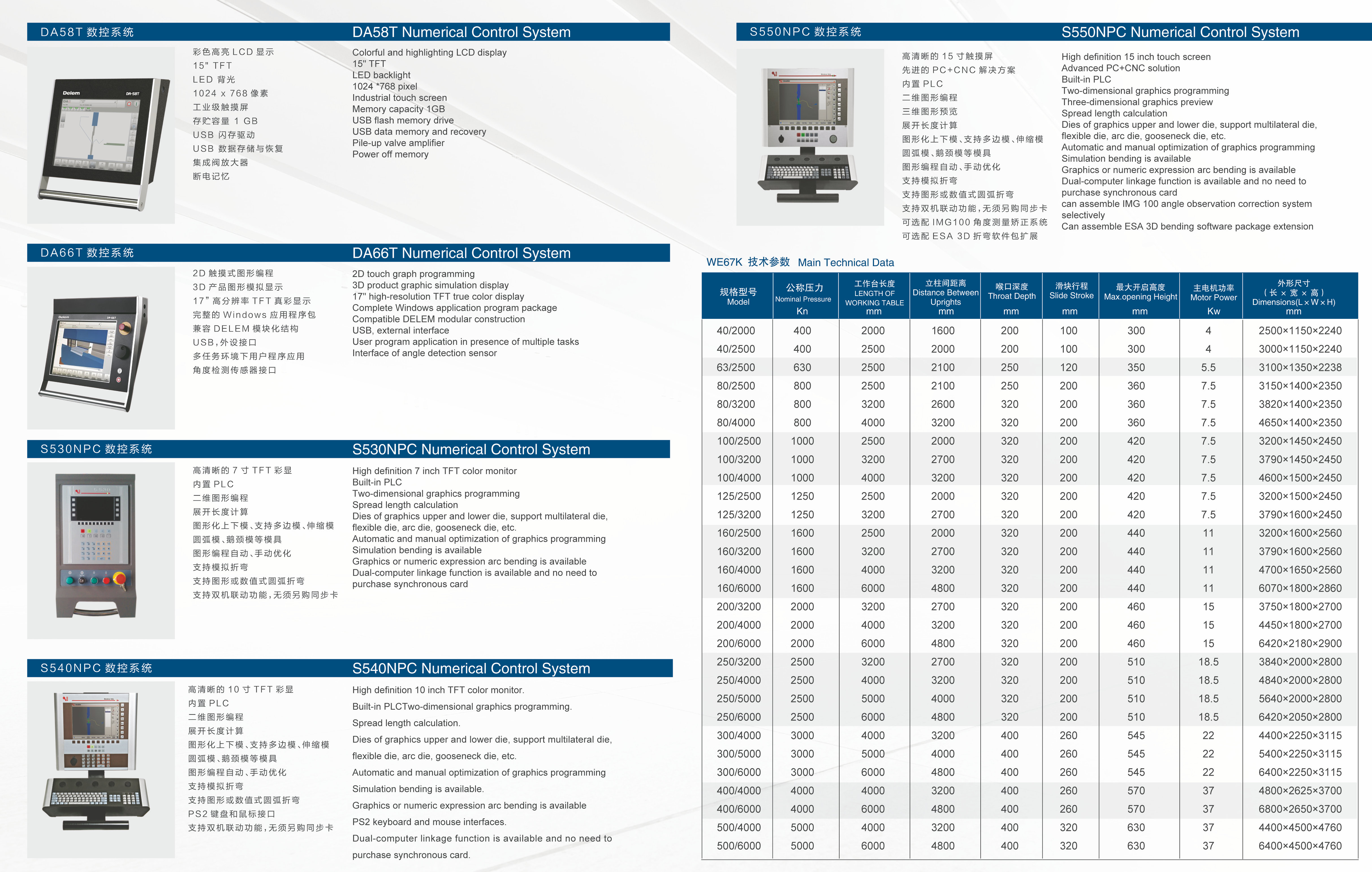 CNC Hydraulic Press Brake WE67K