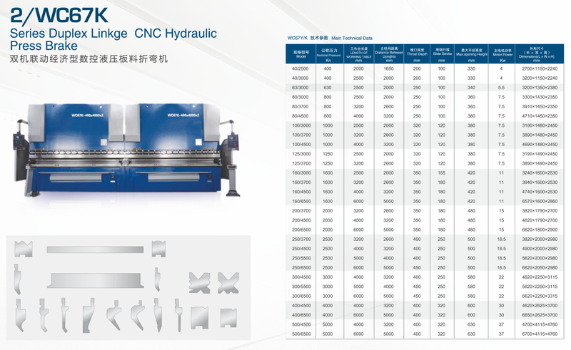 Freno de prensa hidráulica wc67y/k