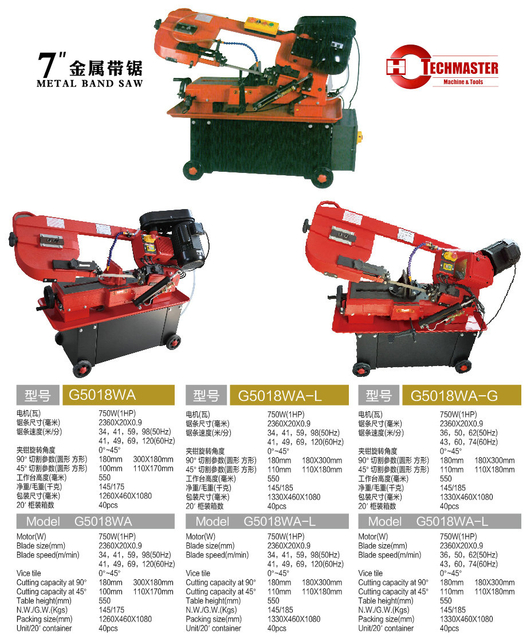 7 'Portable Saw G5018WA-G5018WA-L-GW5018WA-G