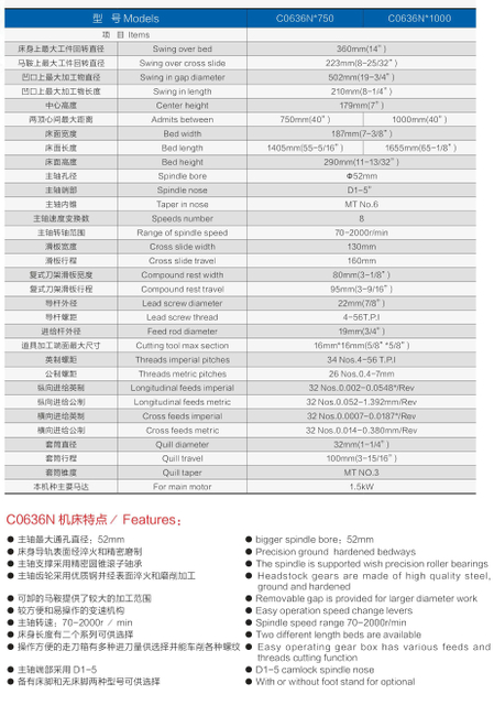 Big Huse Hole C0636N-750 mm/1000 mm
