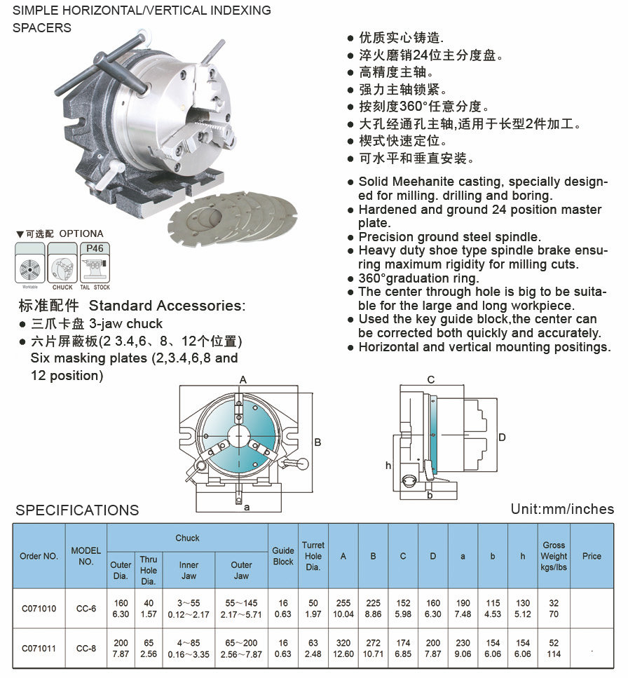 Espaciadores de indexación horizontal y vertical