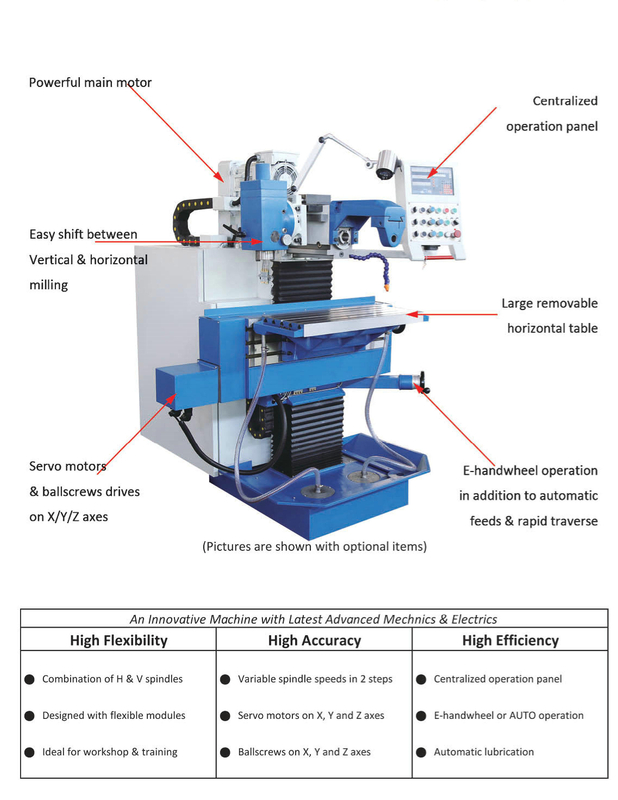 Máquina de fresado de herramientas universales XL8132-XL8140-XL8145