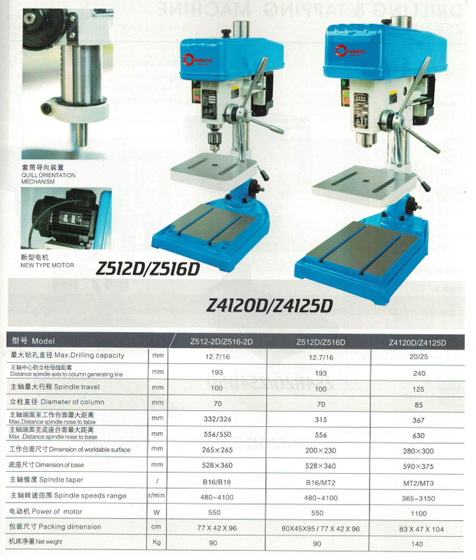 Máquina de perforación de banco de precisión de la serie ZD Z516d