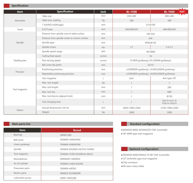 BL-Y500 600 CNC Freshing CNC Machining Center