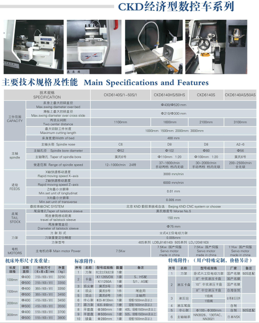 Torno de CNC económico (formas de guía endurecidas) CKD6140S-CKD6150S