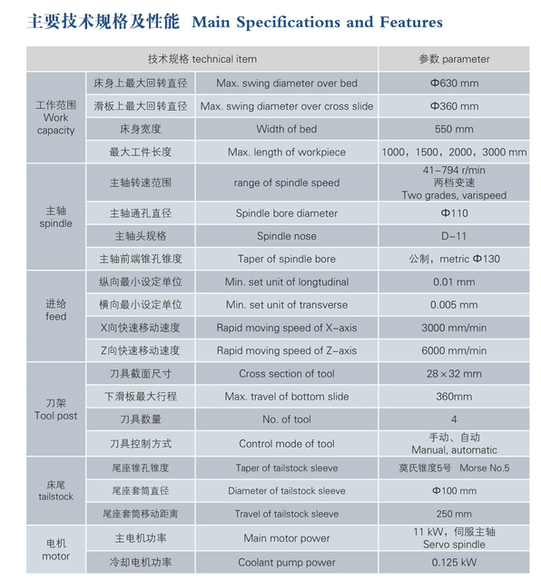 Torno de CNC económico (formas de guía endurecidas) CKD6163E