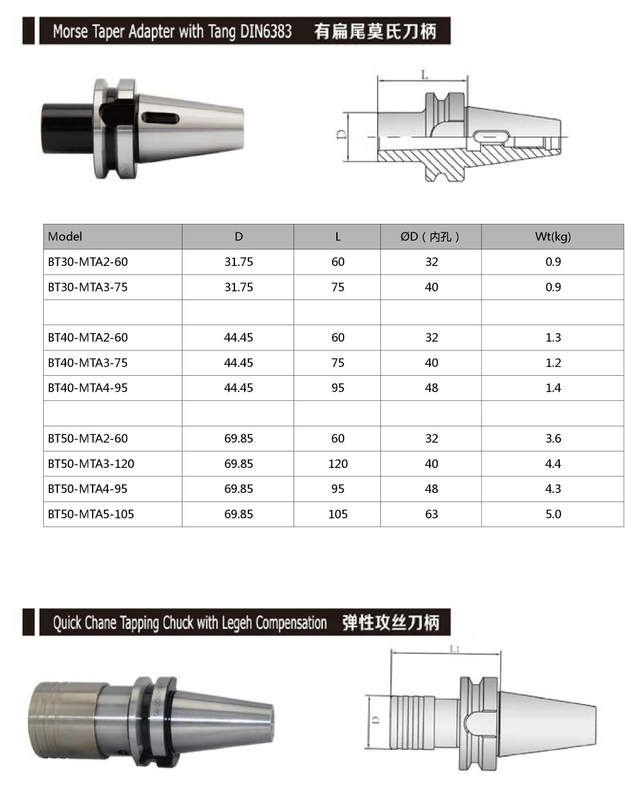 Adaptador cónico de Morse con Tang Din6383