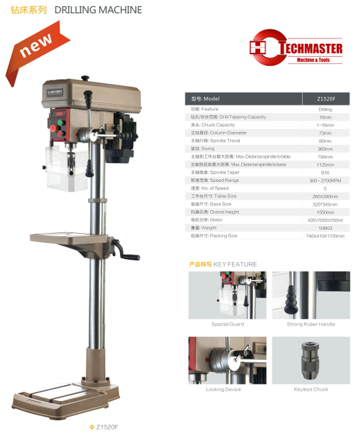 Máquina de perforación Z1520F