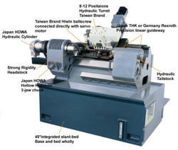  Serie Horizontal Slant Bed CNC Lathe KX