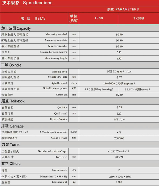 Torneo económico de CNC (cama de flate) TK36-TK36S