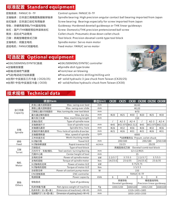 CK20-CK25-CK30 (CK20E-CK25E-CK30E) Pequeño torno de CNC de precisión 