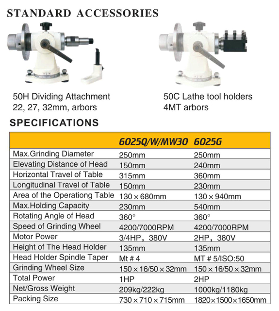 Universal Cutter & Tools Grinder 6025G