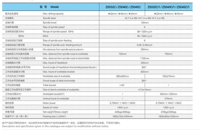 Cross Worktable -Gear Head Drive Máquina de perforación vertical Z5032C -Z5040C -Z5045C