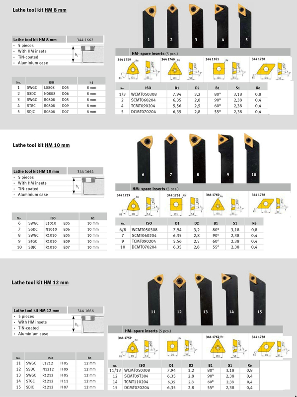 Herramienta de torno 