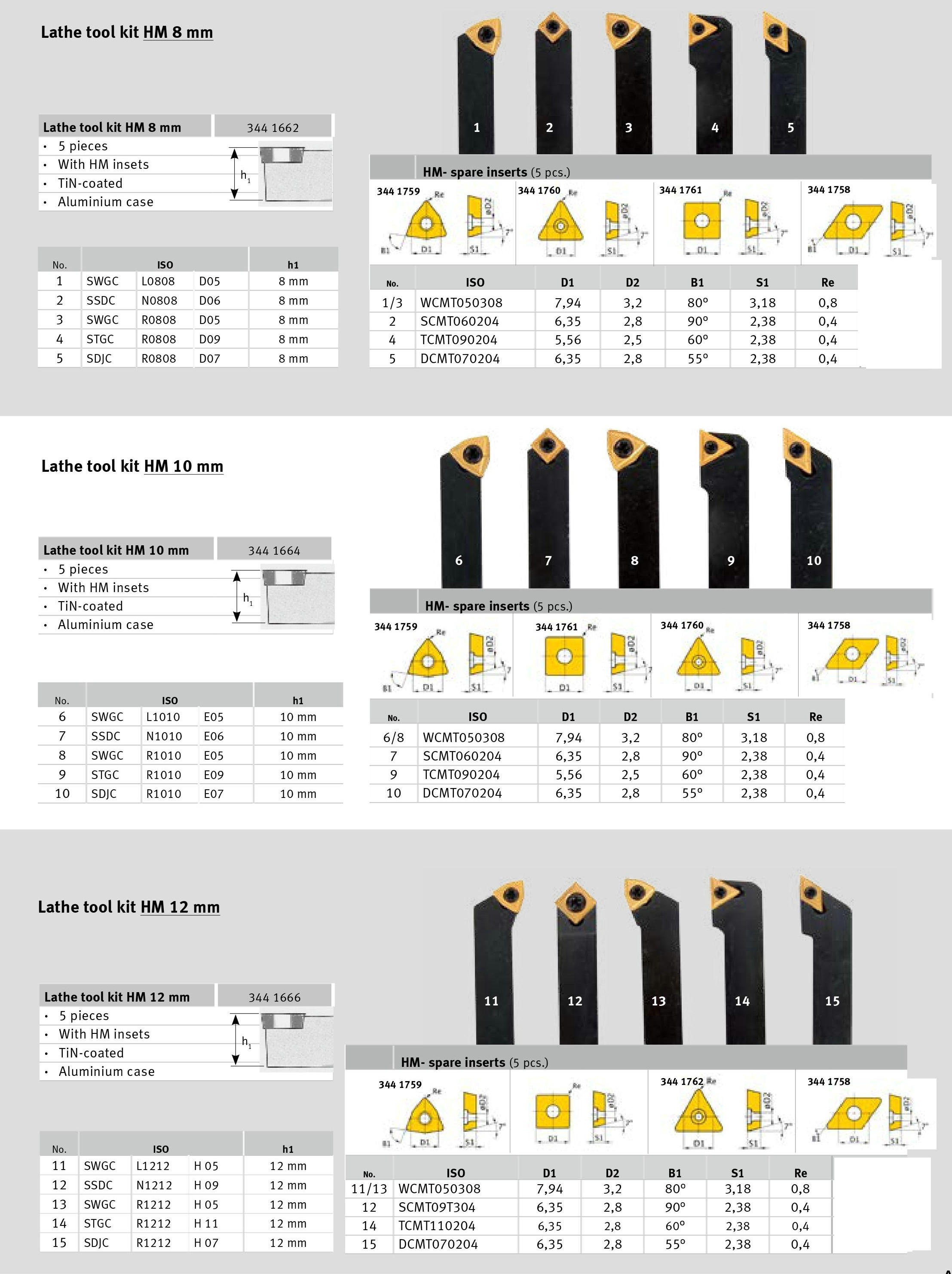 Herramienta de torno 