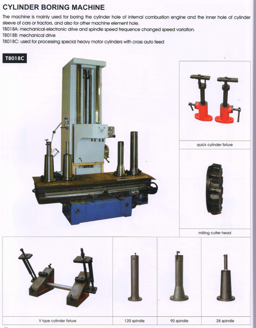 Máquina de perforación de cilindro T8018C