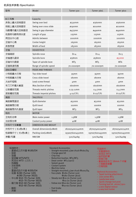 Motor Lathe Tunrer320)/Turner360L/Turner3610