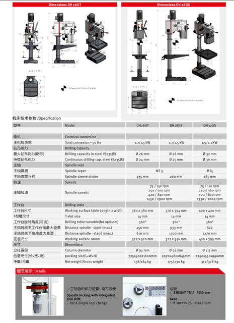 Máquina de perforación de cabeza engranada DH26GT/DH32GS/DH32GSV