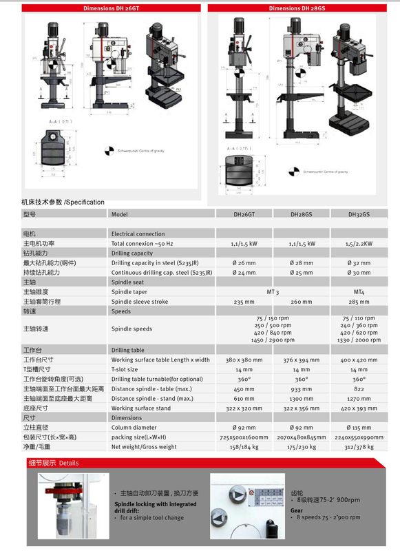 Máquina de perforación de cabeza engranada DH26GT/DH32GS/DH32GSV