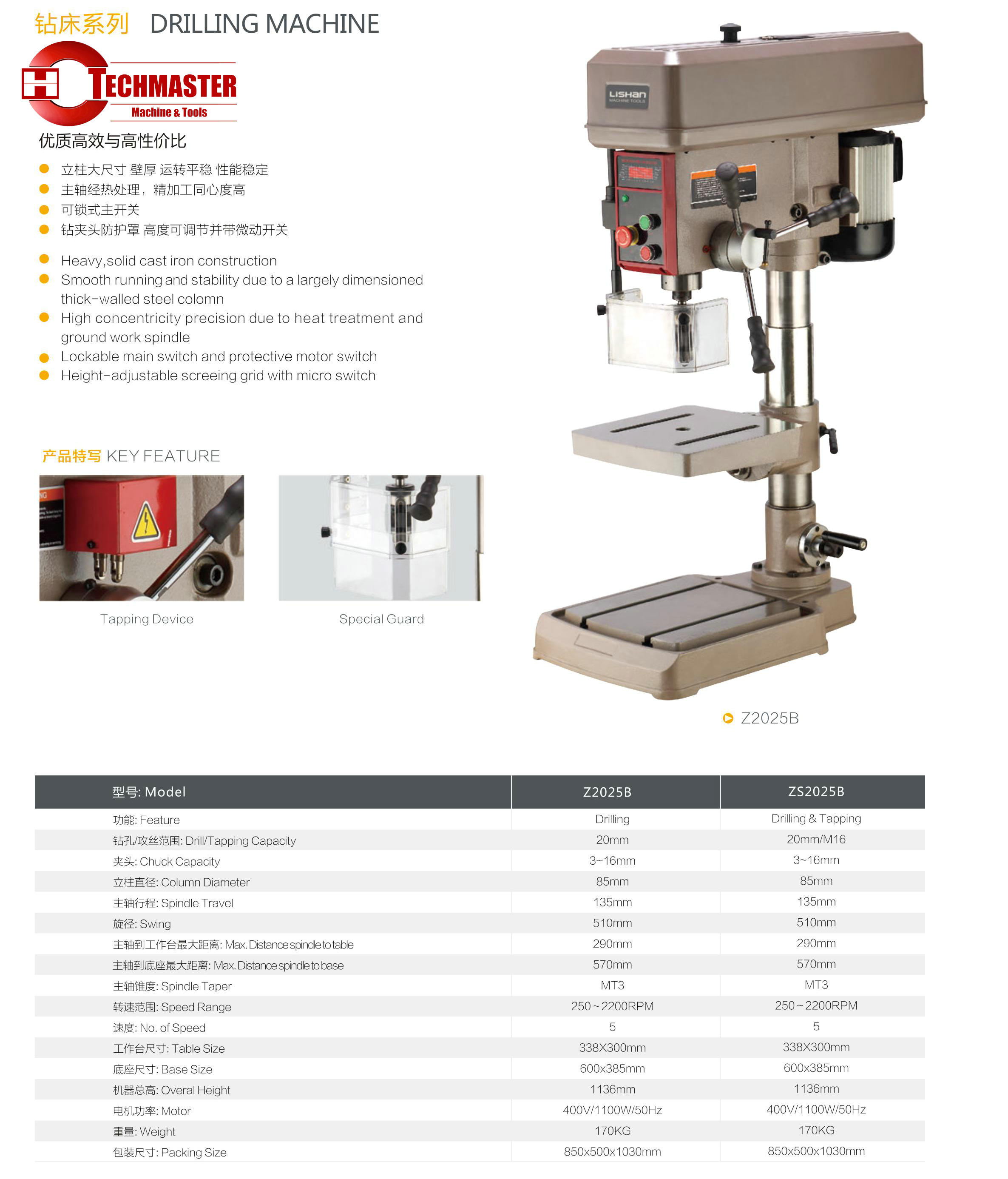 Máquina de perforación Z1720b